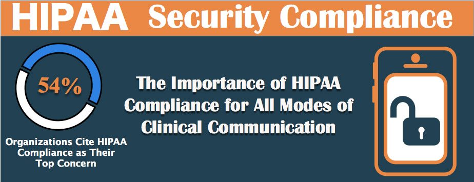 Healthcare IT Solutions | HIPAA Compliant EMR Support Services